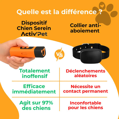 Dispositif Ultrasons Chien Serein